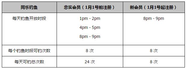 宋天铭紧张的大喊：你们是什么人？谁让你们进来的？保安呢？赶紧把这些人全部赶出去。